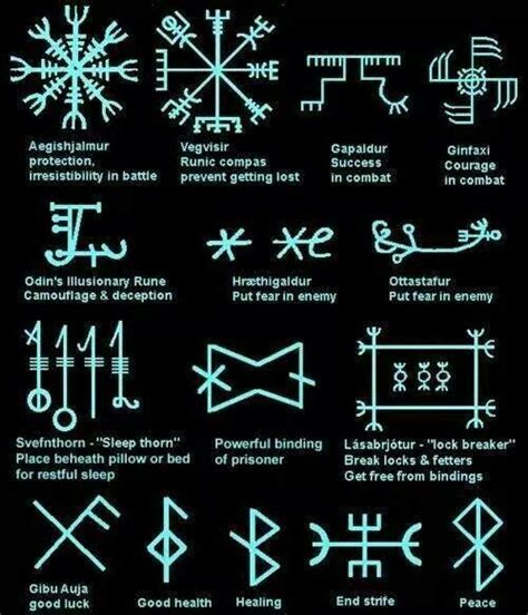 Icelandic Pagan Guarding Runes: Unlocking their Hidden Meanings